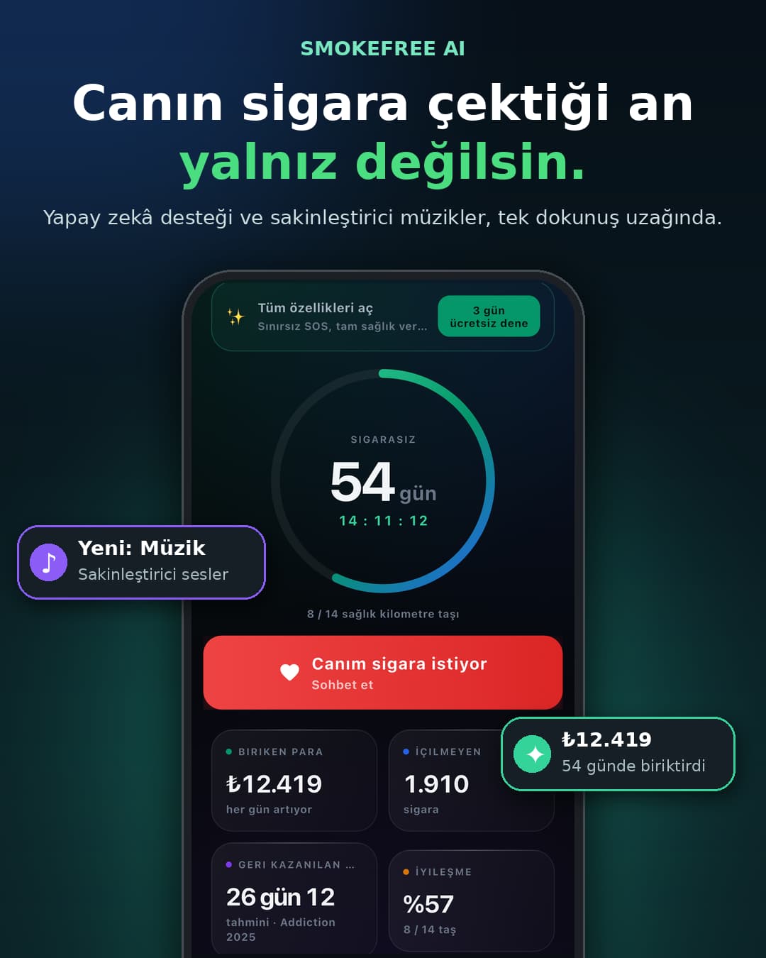SmokeFreeAI uygulaması: canın sigara çektiği an yalnız değilsin